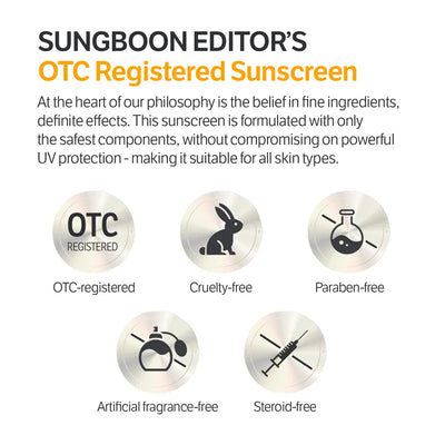 No Cast Blur Sunscreen Korean Blur-Filter SPF 40